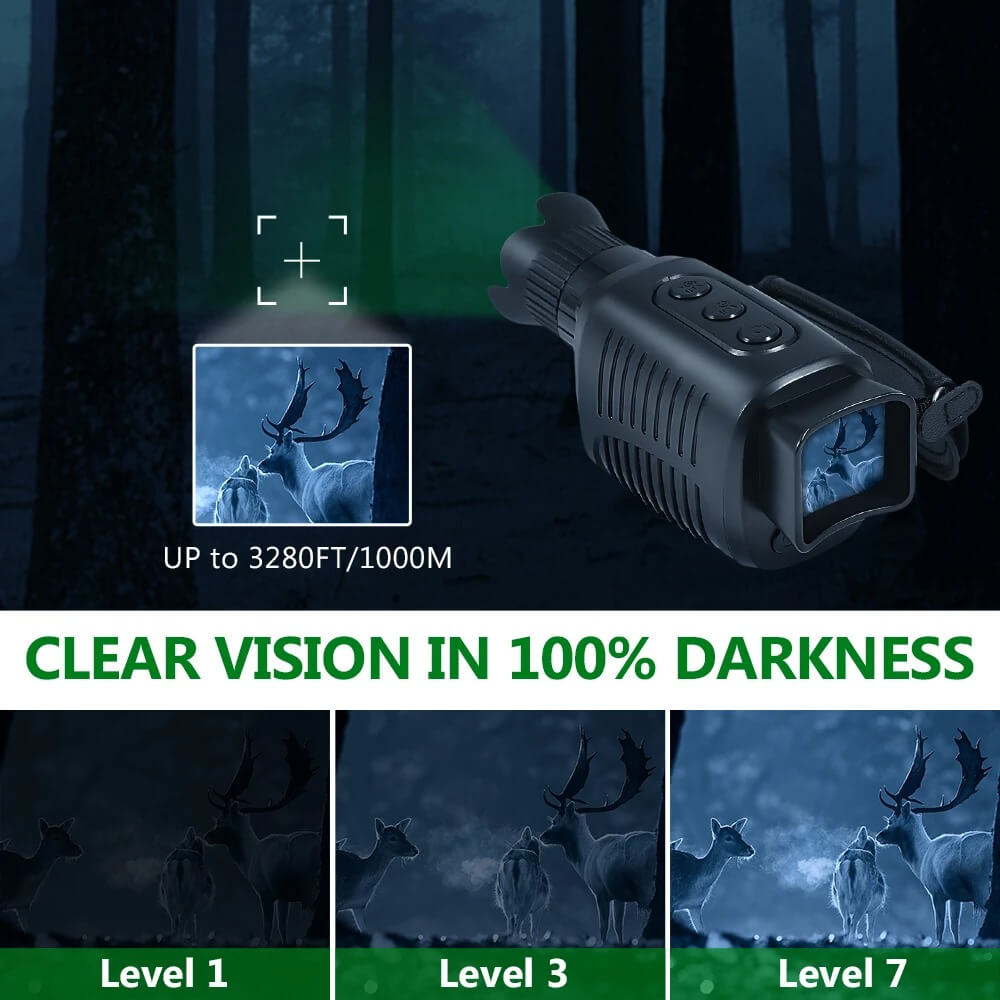 Omnicular Night Vision Recorder - Fomnin Shop